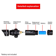 Powerful 532nm Red Green Laser Pointer Sight Hunting Emitter 45 Degree Ring Rail Tactical Weapon Laser Gun Flashlight