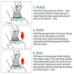 First Aid Choking Device