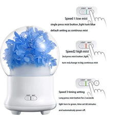 Immortal Flower Aroma Diffuser